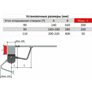 Комплект автоматики для двухстворчатых распашных ворот на основе приводов FAST (встроенный блок управления ZF1N, радиоуправление, фотоэлементы) CAME 001U1853RU (КАМЕ) Комплект автоматики для двухстворчатых распашных ворот на основе приводов FAST (встроенный блок управления ZF1N, радиоуправление, фотоэлементы) CAME 001U1853RU (КАМЕ)