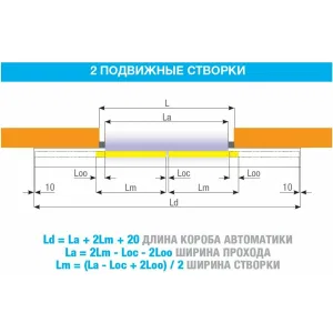 FLUO-SLE STANDARD EMERGENCY Автоматика для двустворчатой раздвижной двери, ширина прохода до 940 мм CAME 818SL-0030 (КАМЕ) FLUO-SLE STANDARD EMERGENCY Автоматика для двустворчатой раздвижной двери, ширина прохода до 940 мм CAME 818SL-0030 (КАМЕ)