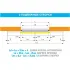 Автоматика для двустворчатой раздвижной двери FLUO-SLL LIGHT, короб 3300 мм CAME 818SL-0124 (КАМЕ) Автоматика для двустворчатой раздвижной двери FLUO-SLL LIGHT, короб 3300 мм CAME 818SL-0124 (КАМЕ)