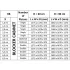 Блокиратор дорожный серии RB 600 RB-30F60 (КАМЕ) Блокиратор дорожный серии RB 600 RB-30F60 (КАМЕ)