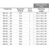 Блокиратор дорожный RRB 900 SHALLOW серии RRB для поверхностного монтажа CAME RRB-15P90-SHLW (КАМЕ) Блокиратор дорожный RRB 900 SHALLOW серии RRB для поверхностного монтажа CAME RRB-15P90-SHLW (КАМЕ)