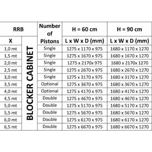Блокиратор дорожный RRB 900 серии RRB Reinforced усиленная K8 CAME RRB-50F90-2p (КАМЕ) Блокиратор дорожный RRB 900 серии RRB Reinforced усиленная K8 CAME RRB-50F90-2p (КАМЕ)